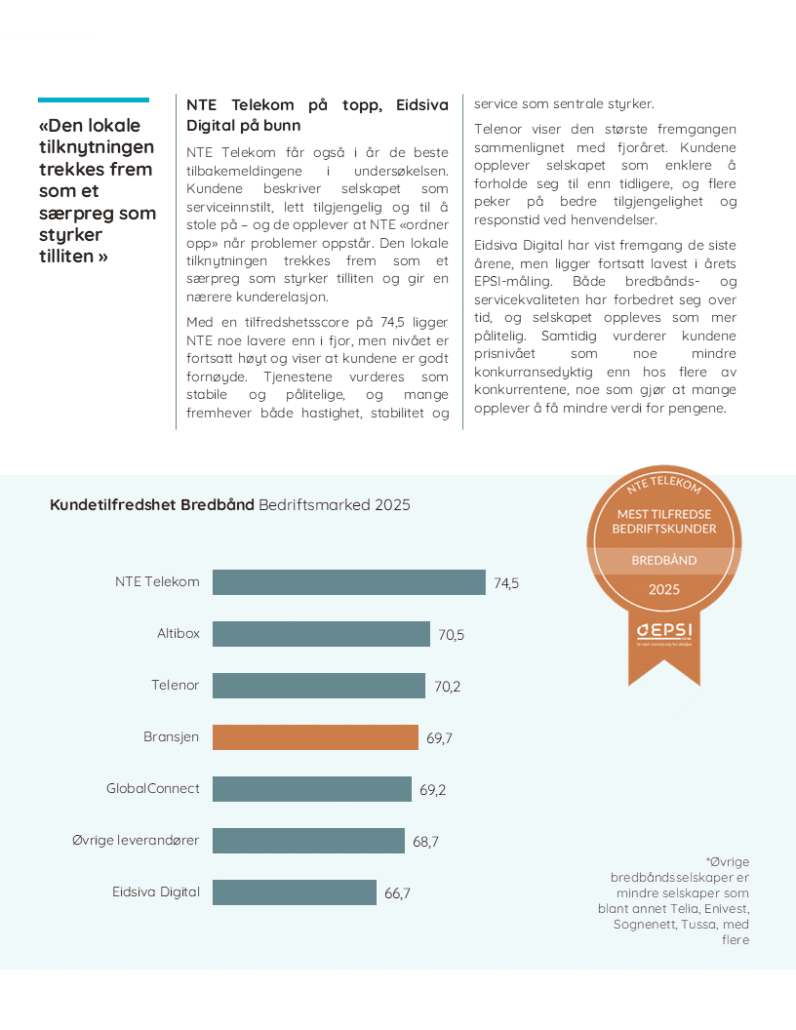EPSI om Bredbånd 2025